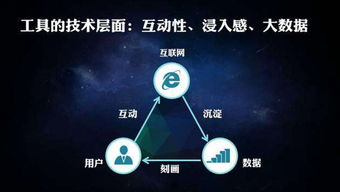 深圳軟件開發(fā)與軟件測(cè)試優(yōu)質(zhì)公司盤點(diǎn) 如何選擇與推薦